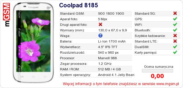 Dane telefonu Coolpad 8185 Dane telefonu Coolpad 8185