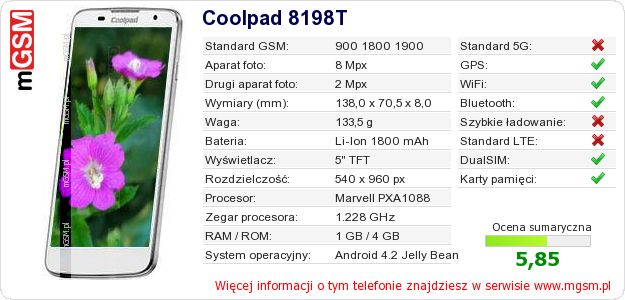 Dane telefonu Coolpad 8198T