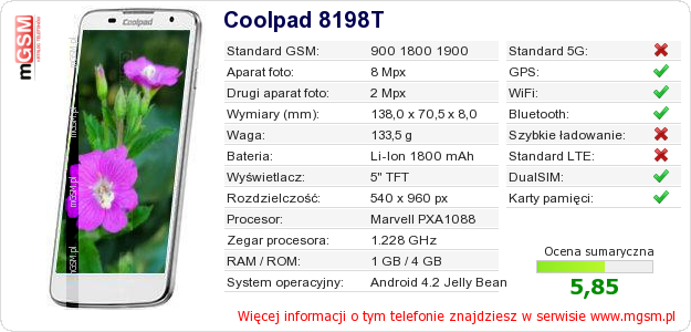 Dane telefonu Coolpad 8198T