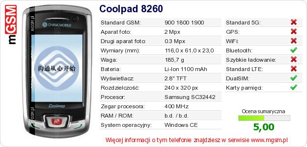 Dane telefonu Coolpad 8260