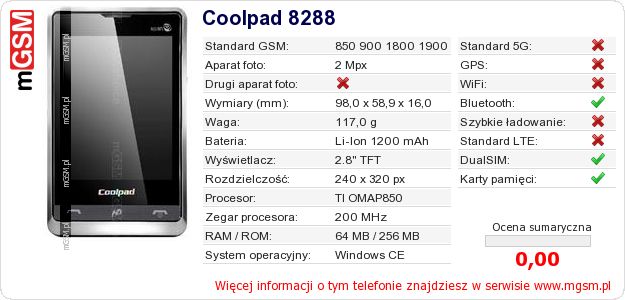 Dane telefonu Coolpad 8288