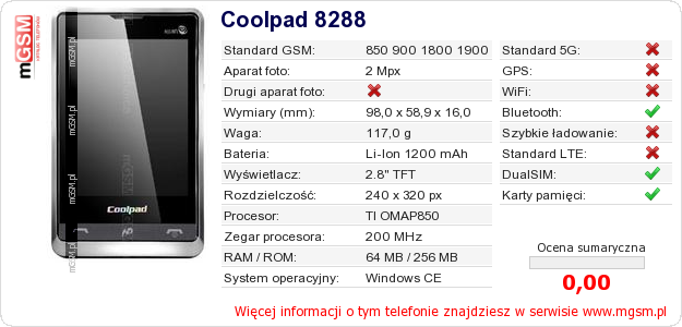 Dane telefonu Coolpad 8288
