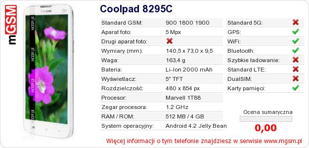 Dane telefonu Coolpad 8295C Dane telefonu Coolpad 8295C