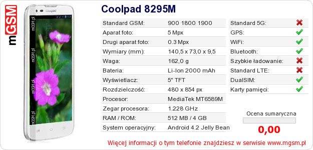 Dane telefonu Coolpad 8295M