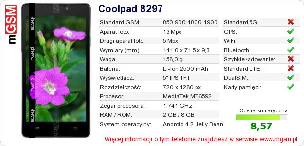Dane telefonu Coolpad 8297 Dane telefonu Coolpad 8297