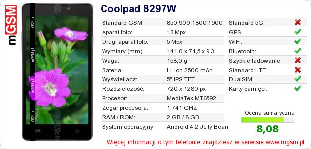 Dane telefonu Coolpad 8297W Dane telefonu Coolpad 8297W