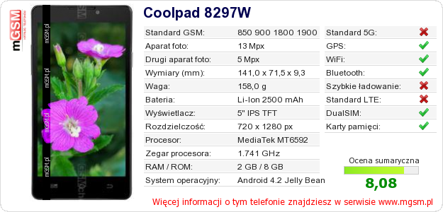 Dane telefonu Coolpad 8297W Dane telefonu Coolpad 8297W