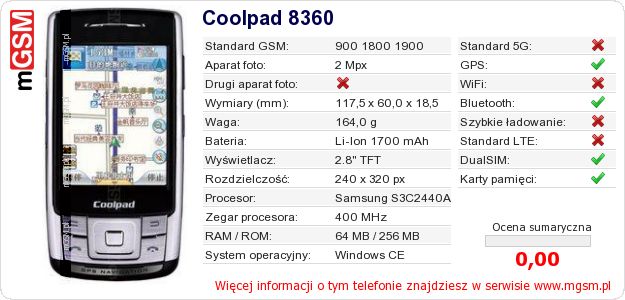Dane telefonu Coolpad 8360 Dane telefonu Coolpad 8360