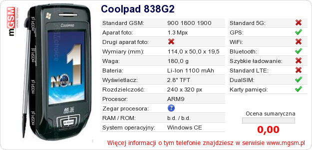 Dane telefonu Coolpad 838G2 Dane telefonu Coolpad 838G2