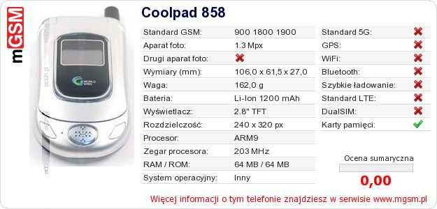Dane telefonu Coolpad 858
