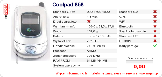Dane telefonu Coolpad 858