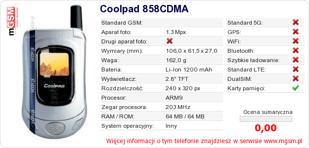 Dane telefonu Coolpad 858CDMA Dane telefonu Coolpad 858CDMA