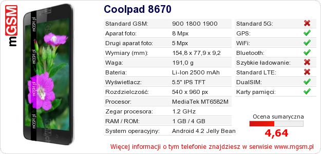 Dane telefonu Coolpad 8670