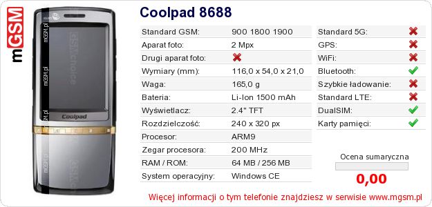 Dane telefonu Coolpad 8688