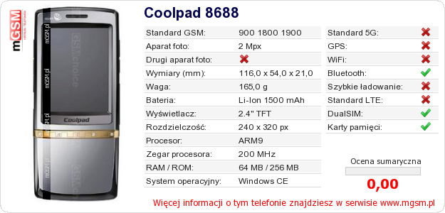 Dane telefonu Coolpad 8688