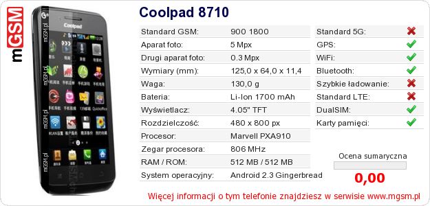 Dane telefonu Coolpad 8710