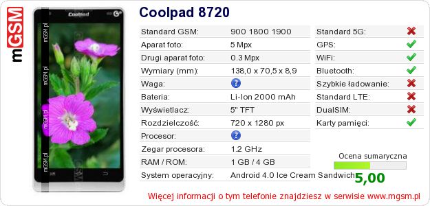 Dane telefonu Coolpad 8720 Dane telefonu Coolpad 8720