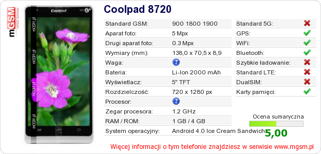 Dane telefonu Coolpad 8720