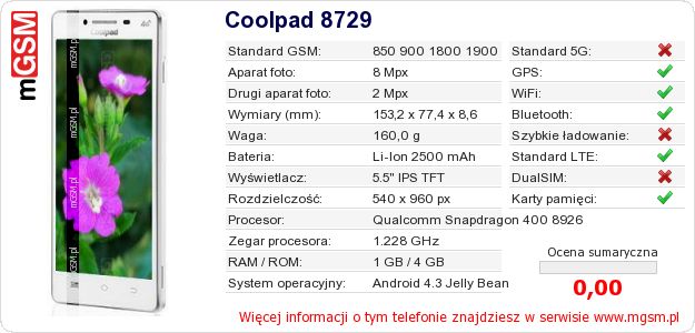 Dane telefonu Coolpad 8729