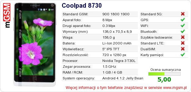 Dane telefonu Coolpad 8730