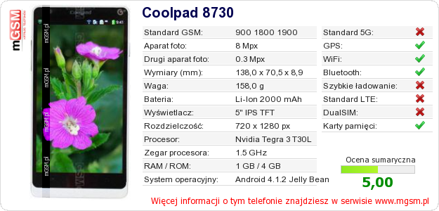 Dane telefonu Coolpad 8730