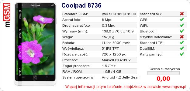 Dane telefonu Coolpad 8736 Dane telefonu Coolpad 8736