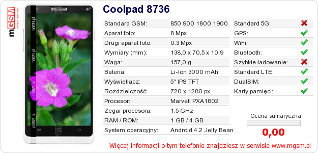 Dane telefonu Coolpad 8736 Dane telefonu Coolpad 8736