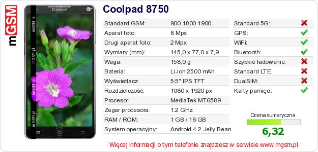 Dane telefonu Coolpad 8750