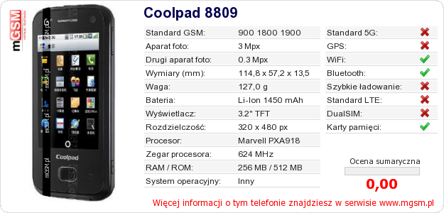 Dane telefonu Coolpad 8809 Dane telefonu Coolpad 8809