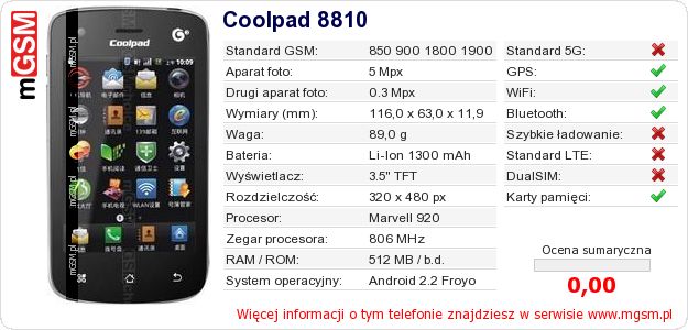 Dane telefonu Coolpad 8810 Dane telefonu Coolpad 8810