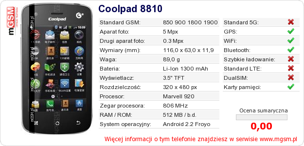 Dane telefonu Coolpad 8810