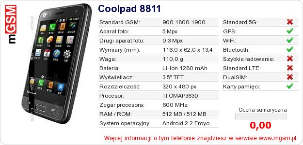 Dane telefonu Coolpad 8811