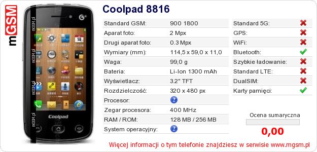 Dane telefonu Coolpad 8816