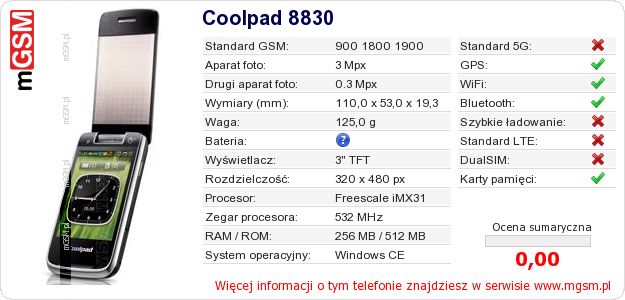 Dane telefonu Coolpad 8830