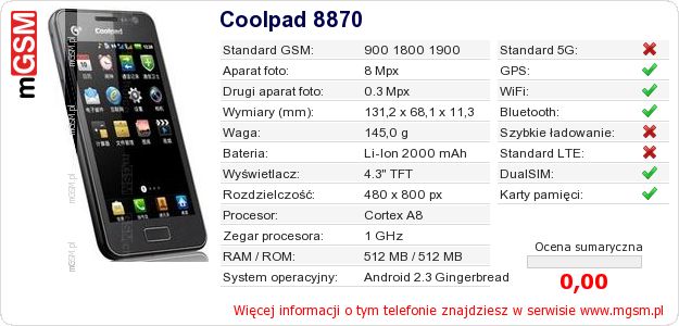 Dane telefonu Coolpad 8870 Dane telefonu Coolpad 8870