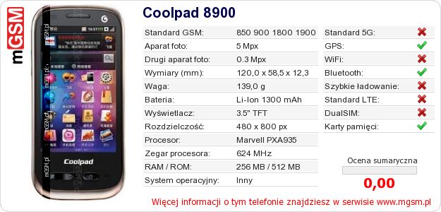 Dane telefonu Coolpad 8900 Dane telefonu Coolpad 8900