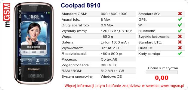 Dane telefonu Coolpad 8910 Dane telefonu Coolpad 8910