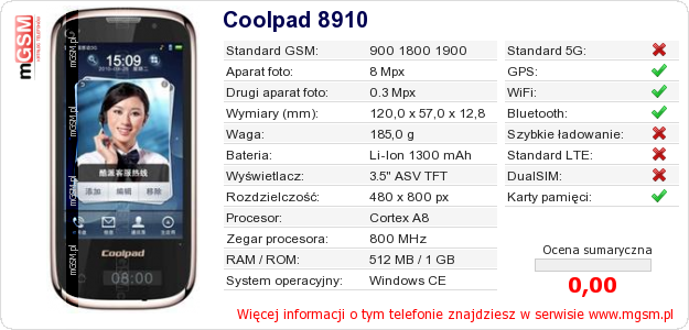Dane telefonu Coolpad 8910