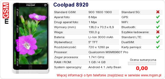 Dane telefonu Coolpad 8920 Dane telefonu Coolpad 8920