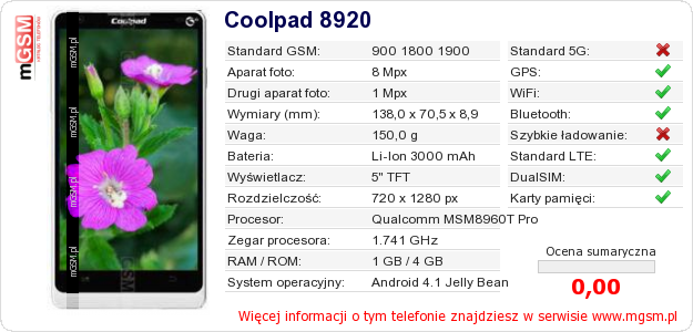 Dane telefonu Coolpad 8920 Dane telefonu Coolpad 8920