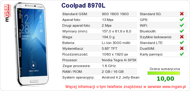 Dane telefonu Coolpad 8970L Dane telefonu Coolpad 8970L