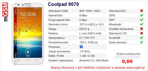 Dane telefonu Coolpad 9070