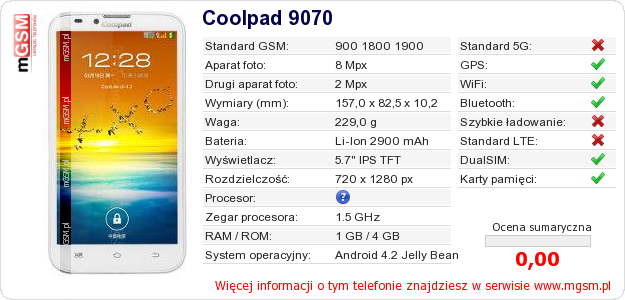 Dane telefonu Coolpad 9070 Dane telefonu Coolpad 9070