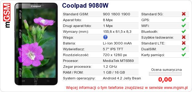 Dane telefonu Coolpad 9080W