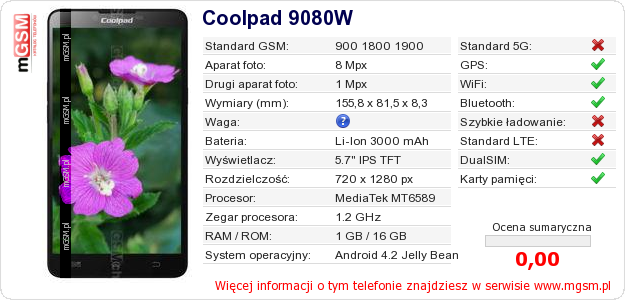 Dane telefonu Coolpad 9080W Dane telefonu Coolpad 9080W