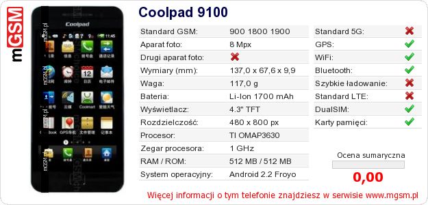 Dane telefonu Coolpad 9100