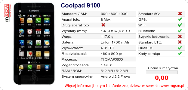 Dane telefonu Coolpad 9100