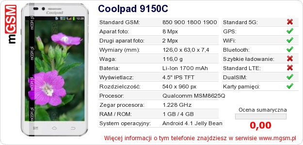 Dane telefonu Coolpad 9150C