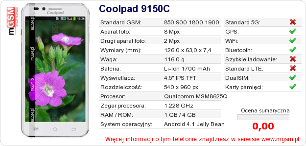 Dane telefonu Coolpad 9150C