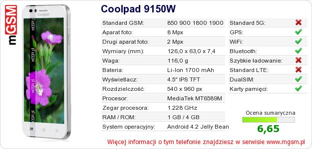 Dane telefonu Coolpad 9150W Dane telefonu Coolpad 9150W